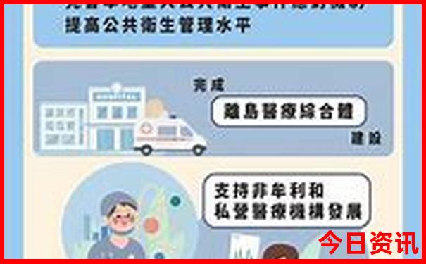 天热哪里旅游最凉爽
